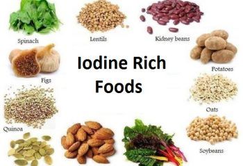 Iodine Foods, Benefits Of Iodine, Foods With Iodine, Iodine Rich Foods, Mineral Rich Foods, Iodine Supplement, Thyroid Recipes, Vitamin And Mineral, Fig Recipes