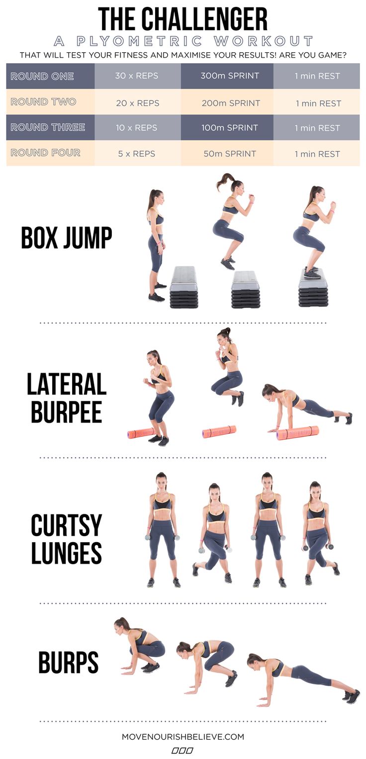 a poster showing the different exercises to do