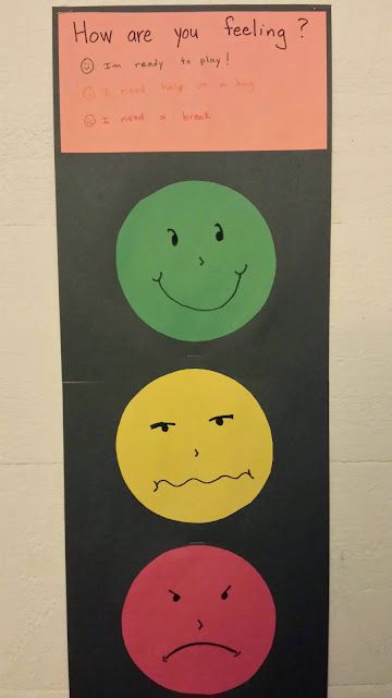 a poster on the wall that says how are you feeling? and three different faces