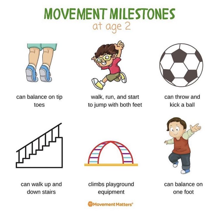 the stages of movement in children's play