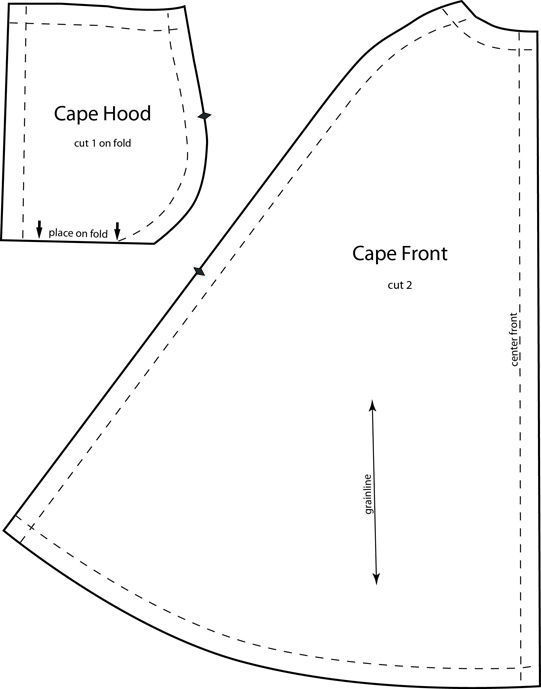 the cape front pattern is cut out and ready to be sewn into an apron