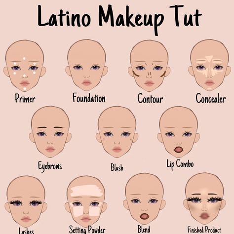 Makeup Routine Guide, Latina Makeup Looks, Membentuk Alis, Makeup Charts, Latina Makeup, Makeup Order, Simple Makeup Tips, Makeup Face Charts, Beauty Makeup Tutorial