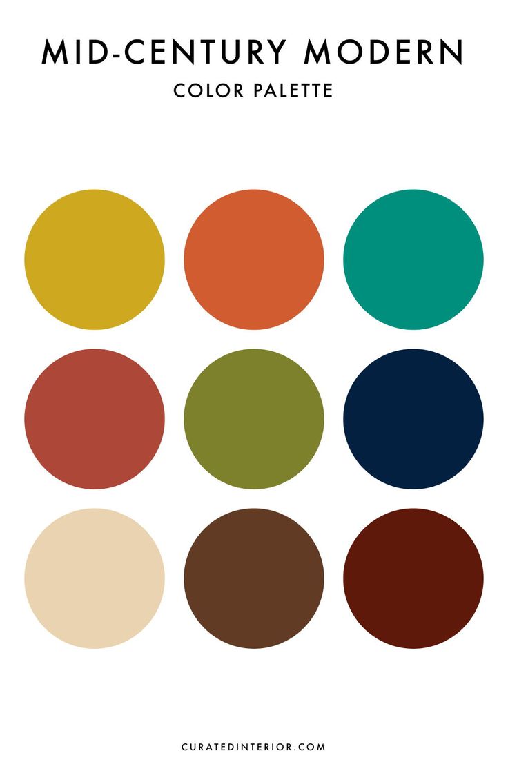 the mid century modern color palette