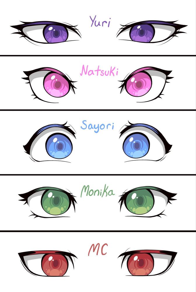 anime eyes with different colors and their name in each eye color, which is the most important