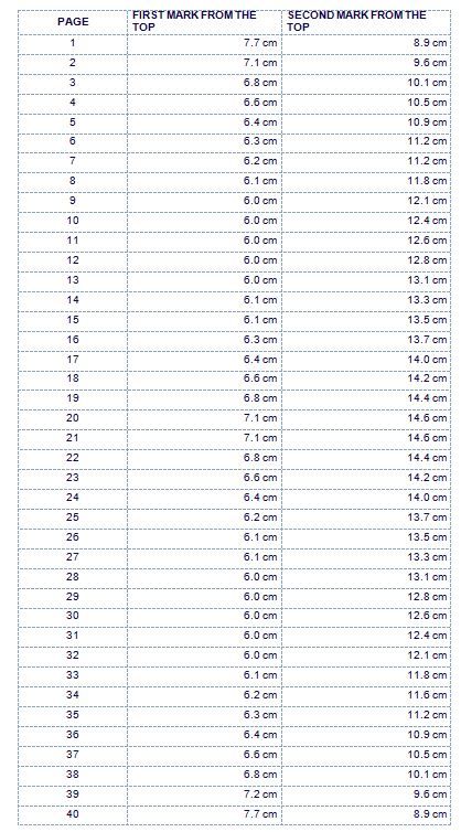 the number of pages that have been printed out for each page, and numbers to be read