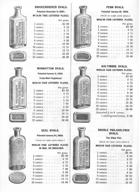 an old advertisement showing different types of liquor bottles and their price tags, from the early 1900's