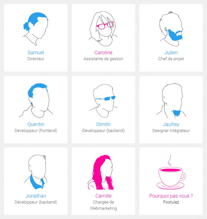 the different types of people with glasses on their faces and names in blue, red, pink