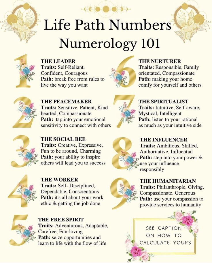 a poster with the numbers and symbols for numerlogy 101 on it's side