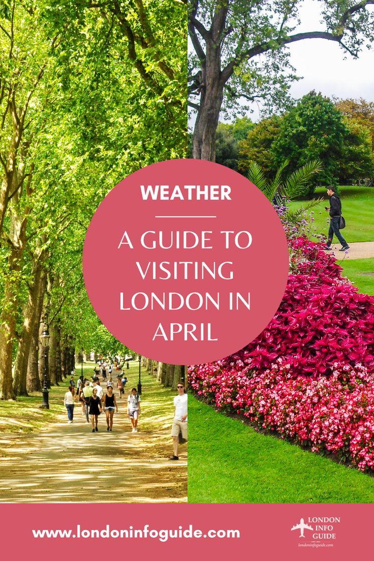 Parks in London What To Wear To London, London Trip Outfit, What To Pack For London, London In Spring, London In April, London In May, April Weather, London Weather, Visiting London