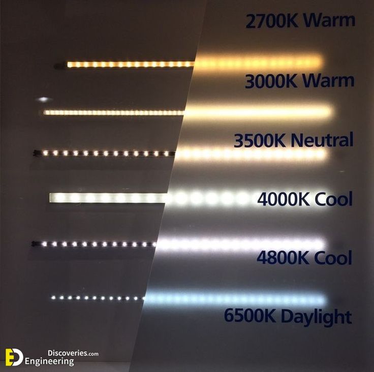 the back side of a sign showing different types of lights