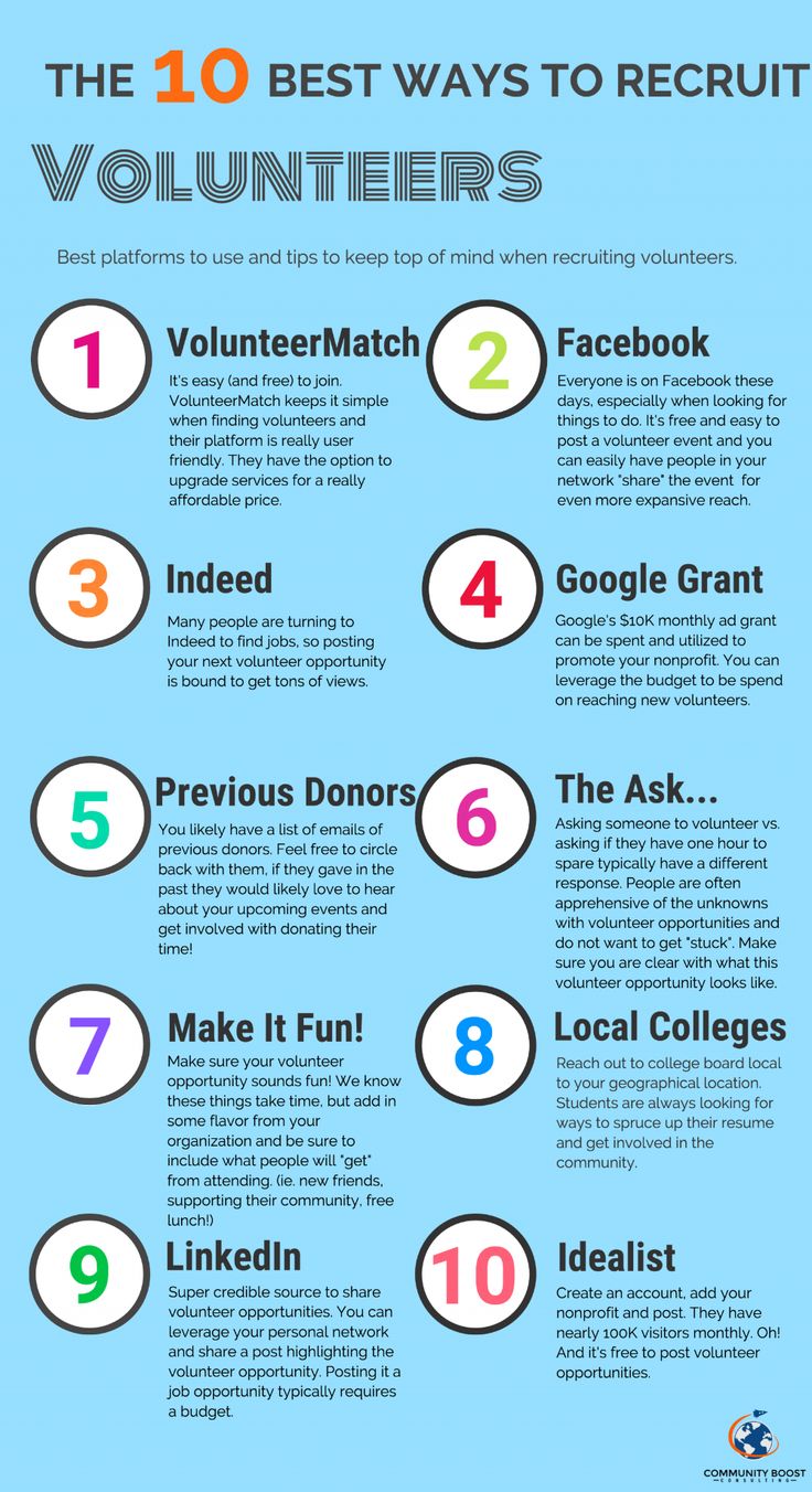 the 10 best ways to recruit volunteers info