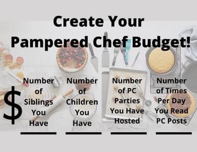 a table topped with lots of different types of food and words that say create your pampered chef budget