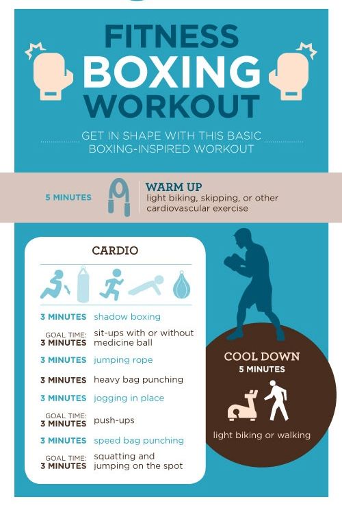 a poster with instructions on how to use the gym equipment for exercise and fitness training