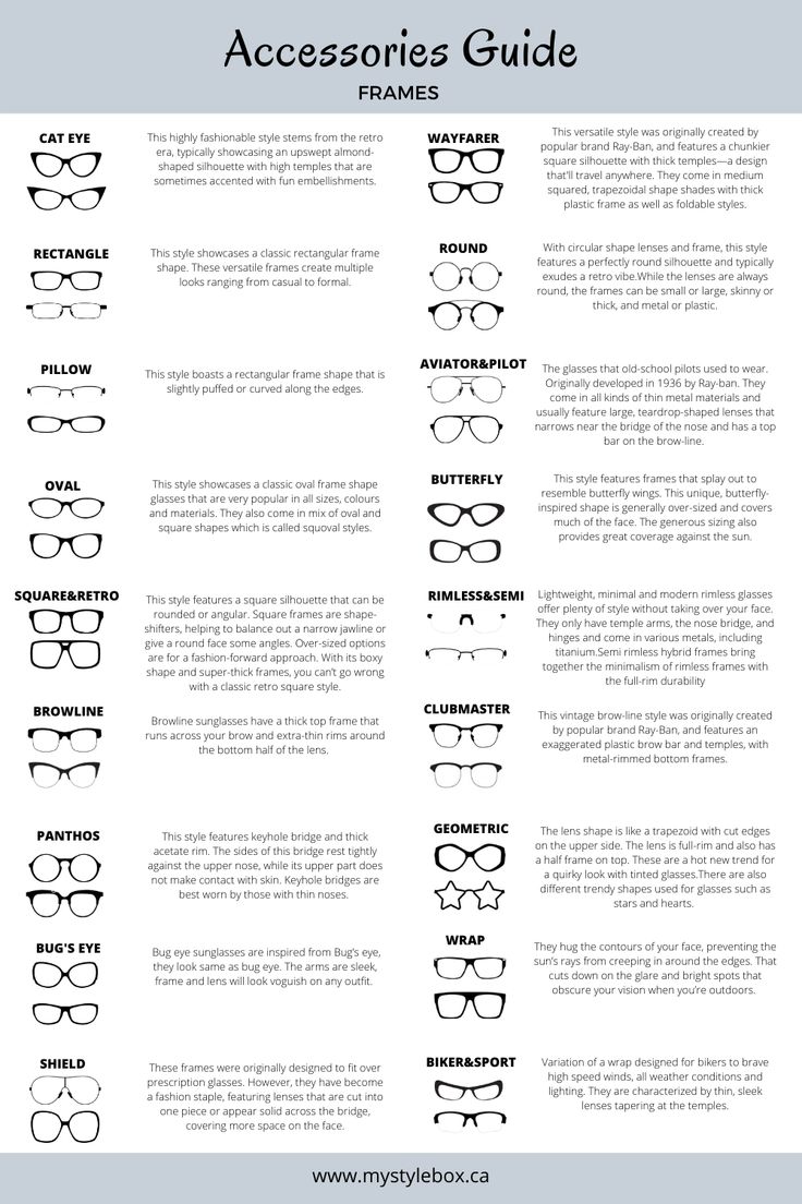 the glasses guide for men and women to wear in different styles, sizes and colors