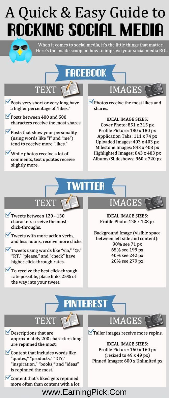 the ultimate guide to rockin'social media info sheet for your website or blog