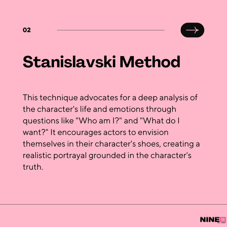 a pink poster with the words stanislavski method in black and white on it