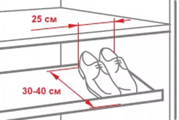 the measurements for shoes are shown in this diagram