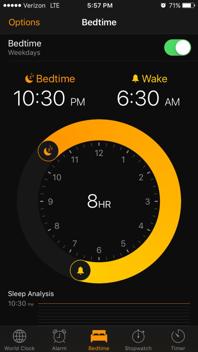 an iphone screen showing the time and temperature in bedtime, with yellow circles around it