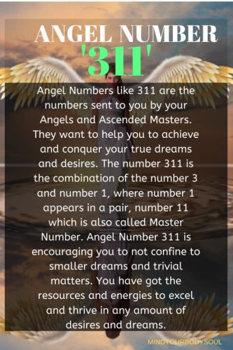 33 Angel Number, Spiritual Witch, Angel Number Meaning, Numerology Life Path, Luck Spells, Numerology Numbers, Cosmic Consciousness, Beautiful Witch, Moon Baby