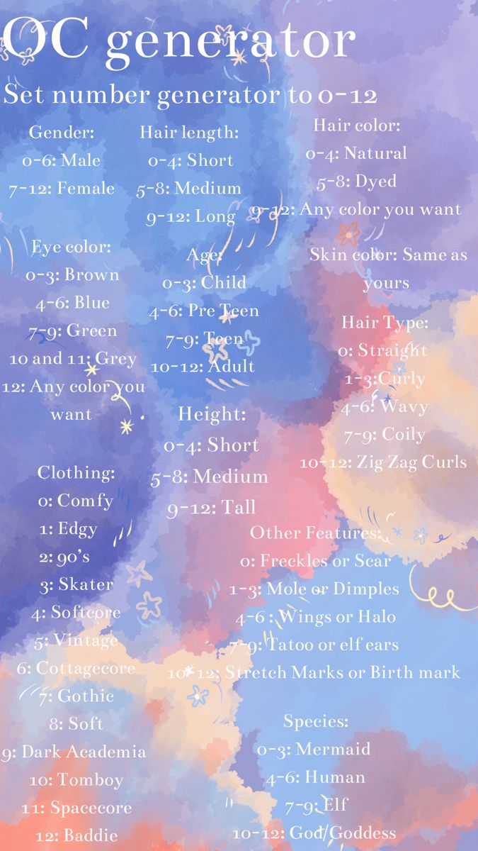 a poster with the names of different types of clouds and numbers in blue, pink, orange