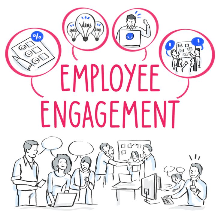 the words employee engagement surrounded by hand drawn doodles and people talking to each other