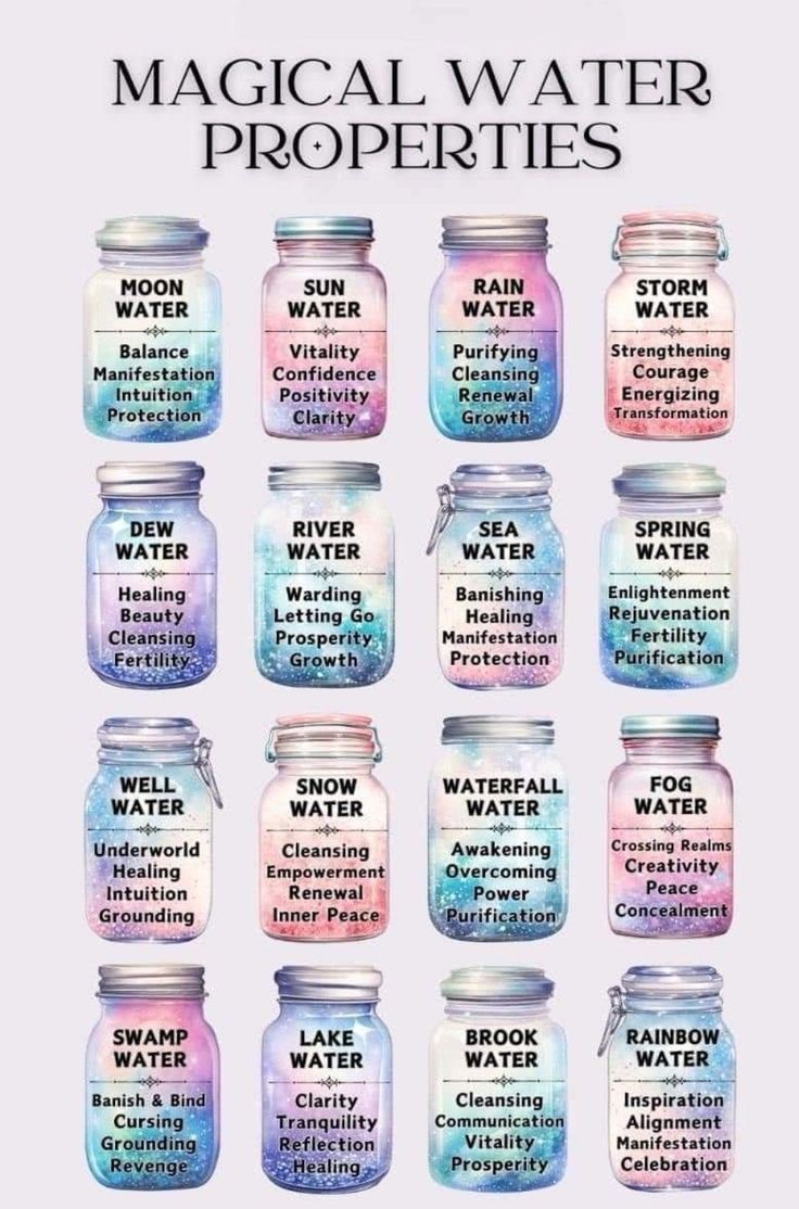 Magical Water Properties, Water Magick, Water Properties, Water Spells, Magical Water, Water Magic, Spiritual Coaching, Water Jar, Witchcraft Spells For Beginners