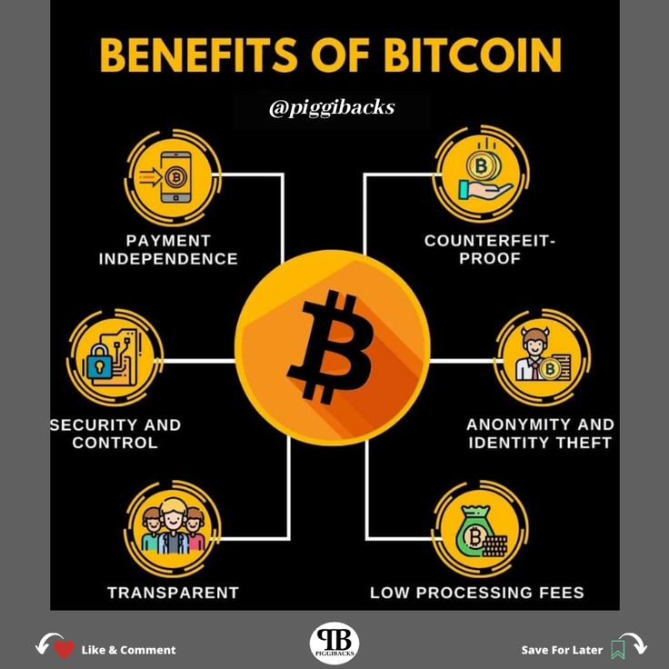 the benefits of bitcoin