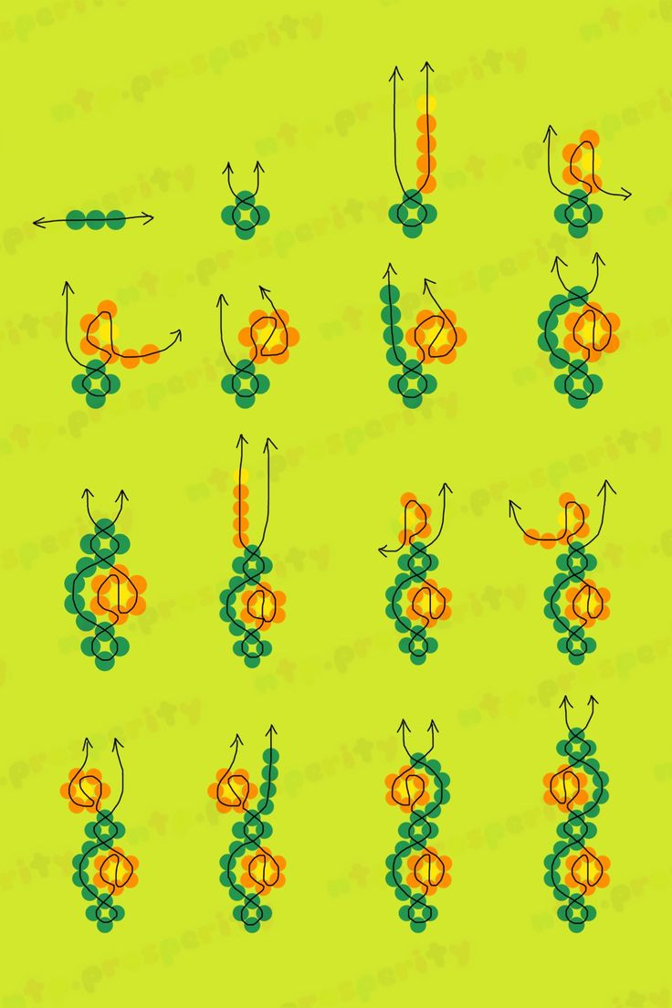 How To Make Flower And Cross Patern Bead Ring With Seed Beads Check more at https://howcandothis.com/diyideas/how-to-make-flower-and-cross-patern-bead-ring-with-seed-beads/ Seed Bead Patterns For Beginners, Telegram Bracelet, Bead Work Ideas, Beaded Friendship Bracelet Ideas, Seed Bead Bracelets Patterns Tutorials, Bead Pets Pattern Easy, Beaded Bracelet Patterns Tutorials, Beaded Jewelry Tutorials Step By Step, Beaded Flower Tutorial