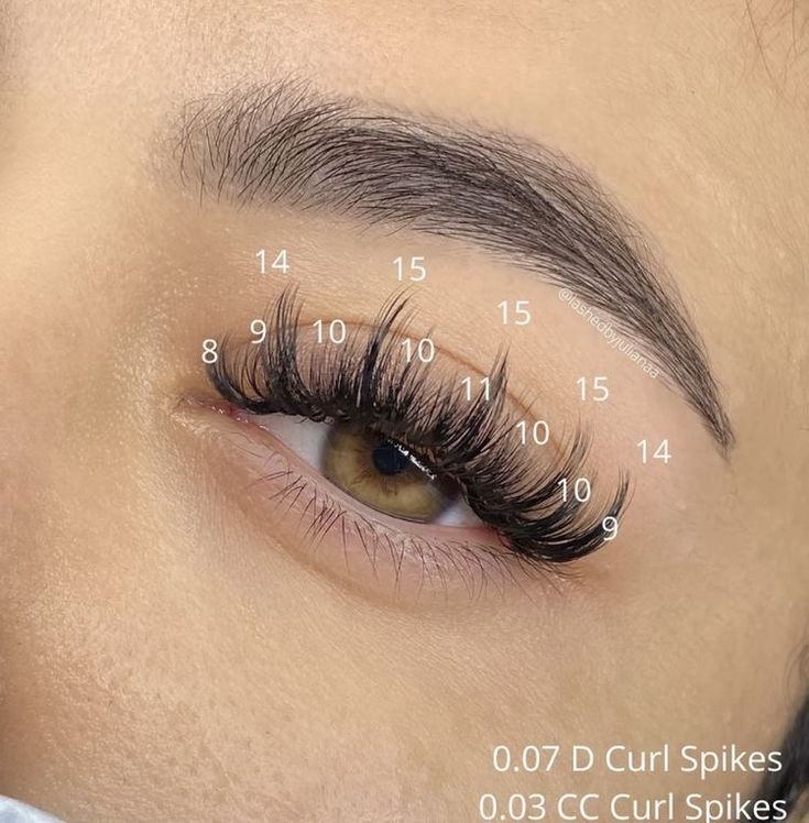 Lash Cluster Map Doll Eye, Lashing Maps, Eyelash Maps, Doll Eye Volume Lash Extensions, Cateye Eyelashes Extensions, Volume Wispy Eyelash Extensions, Open Eye Lash Extensions, Cluster Map, Spiky Lashes