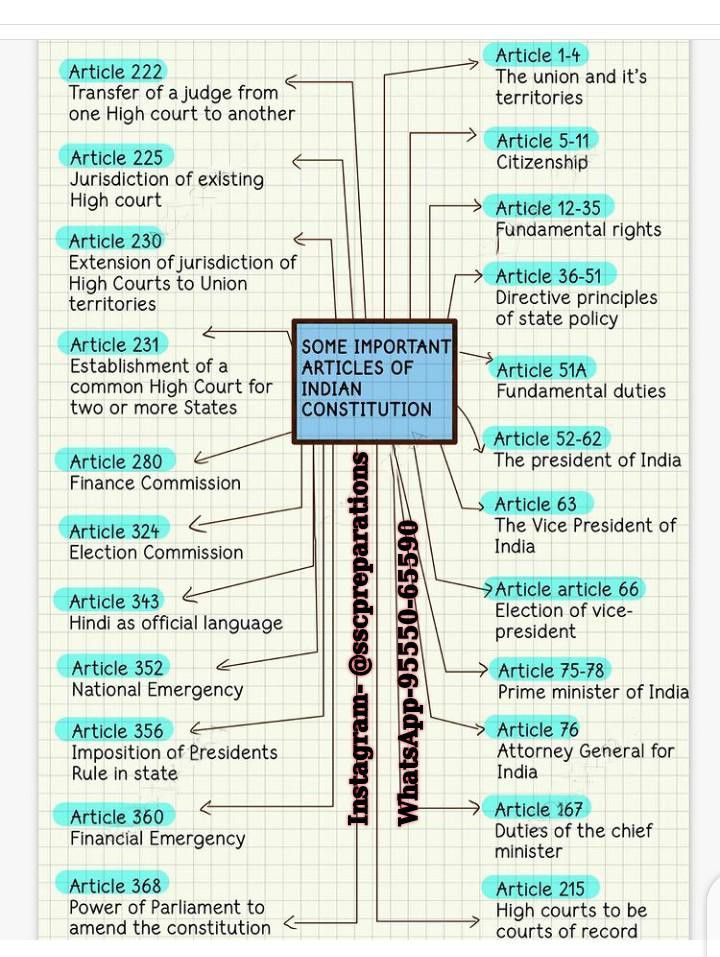 a diagram with some words on it and the caption for each section in the text