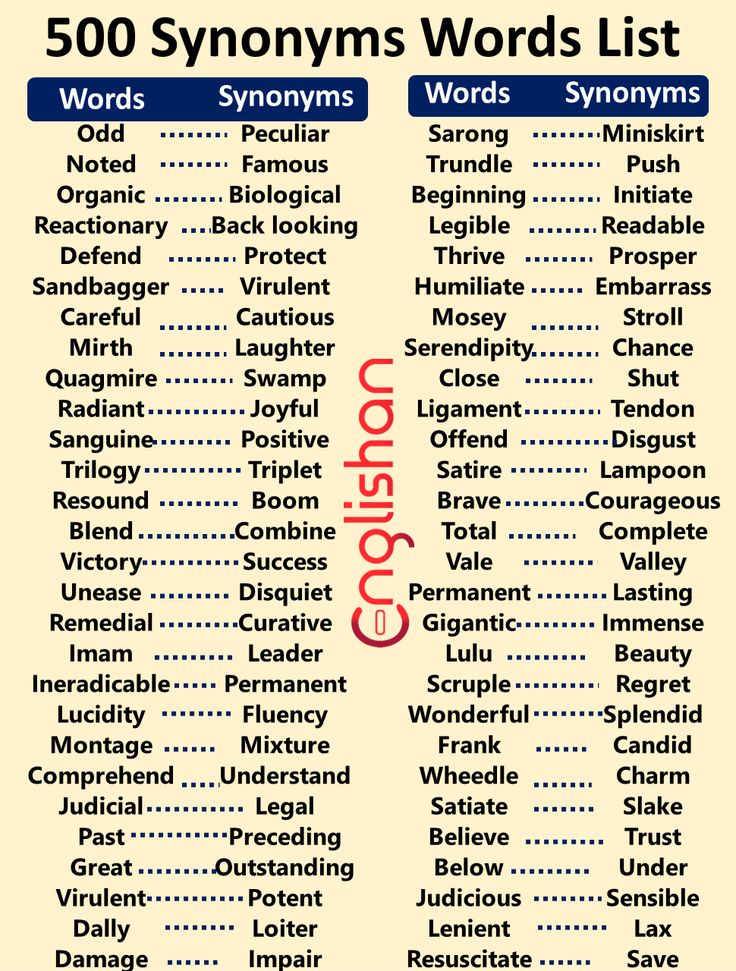 the 500 syonomy words list is shown in red and purple, with an orange word