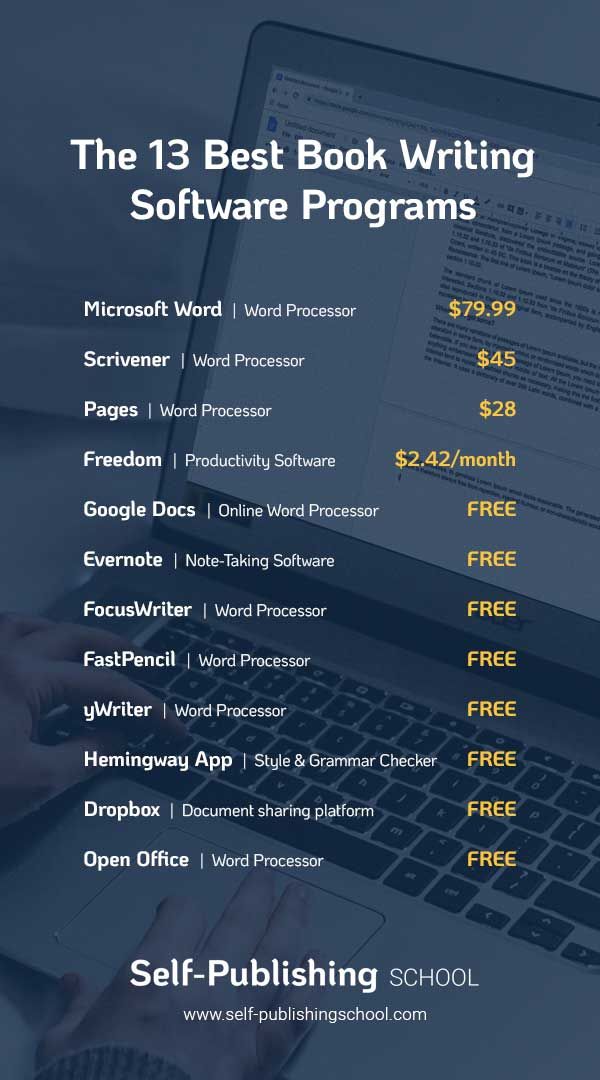 the 13 best book writing software programs for teachers and students to use on their laptops