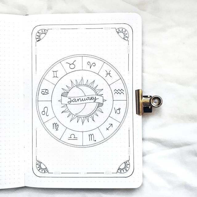 a notebook with an astro wheel drawn on it