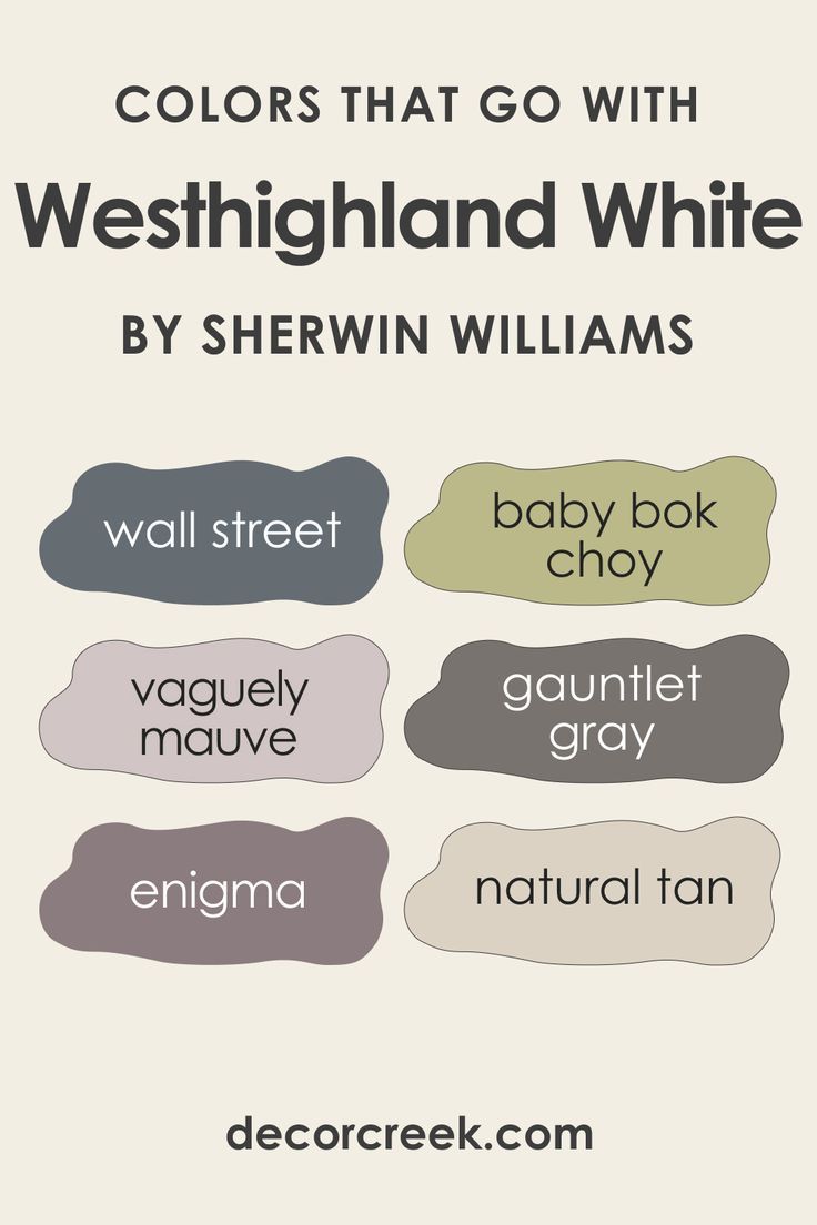 Colors That Go With SW 7566 Westhighland White Vaguely Mauve, Pairing Colors, Interior Paint Palettes, Eider White, River Queen, Gauntlet Gray, Paint Palettes, Bathroom Redo, Grey Beige