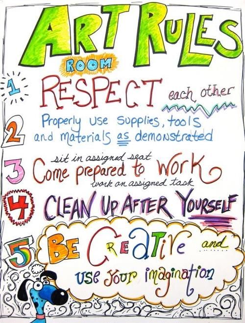 a poster with some writing on it that says, art rules don't respect