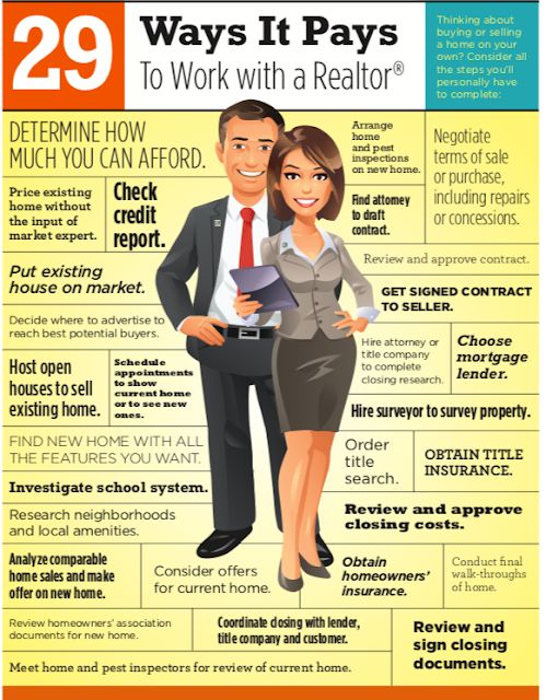 an image of a man and woman in business attire on their cell phones, with the text 29 ways it pays to work with a realtor