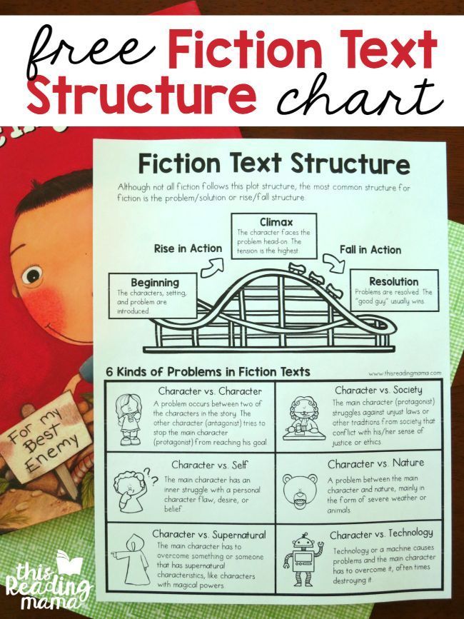 the fiction text structure worksheet for children to learn how to read and write