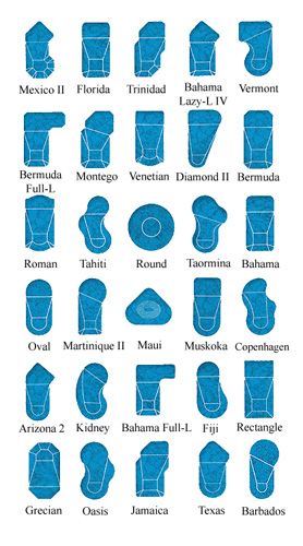 an image of different types of pants and their names in blue on white paper with black lettering