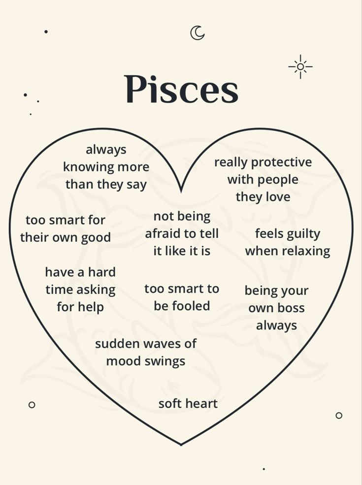 a heart with the words pisces written on it and an image of a person's face