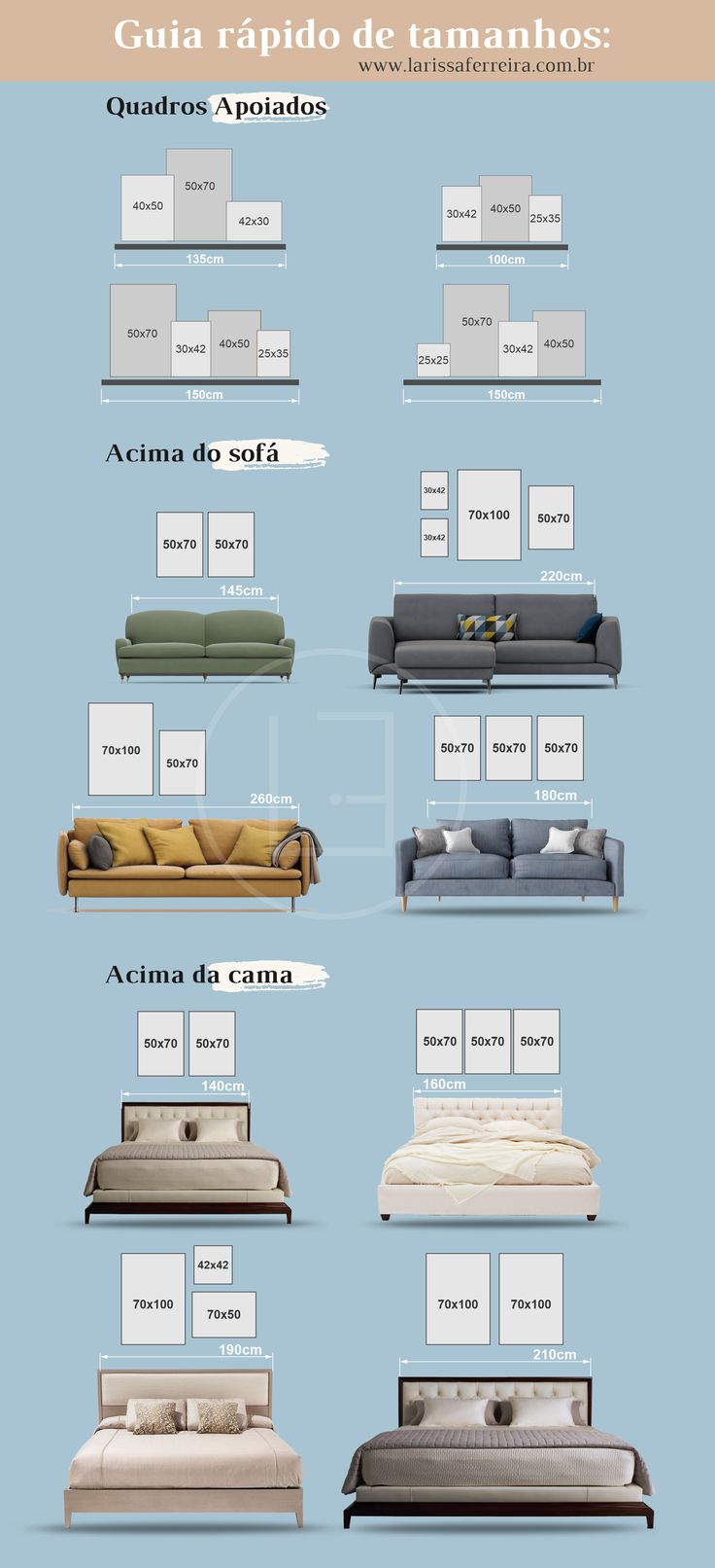 the different types of couches are shown in this graphic diagram, which shows how to use