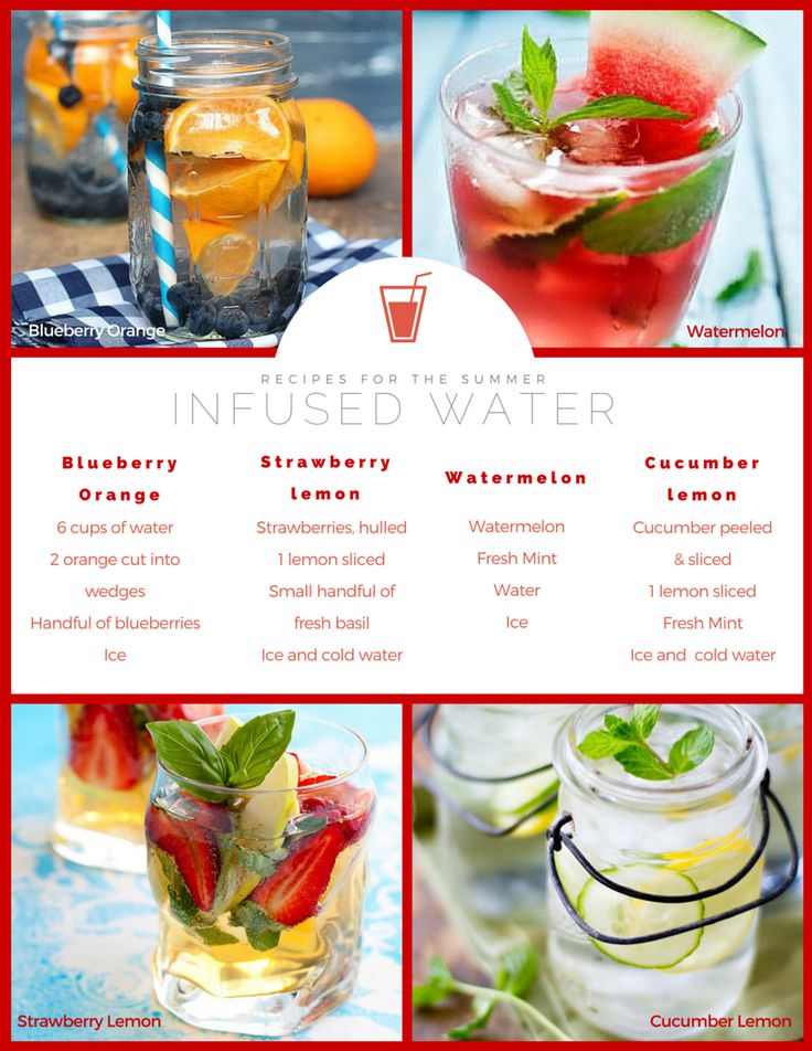 an info sheet with different types of drinks and beverages in it, including lemons, watermelon, raspberry