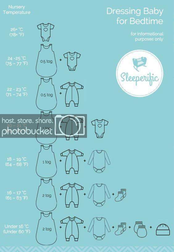 the sewing pattern for sleeping baby sleepsuits