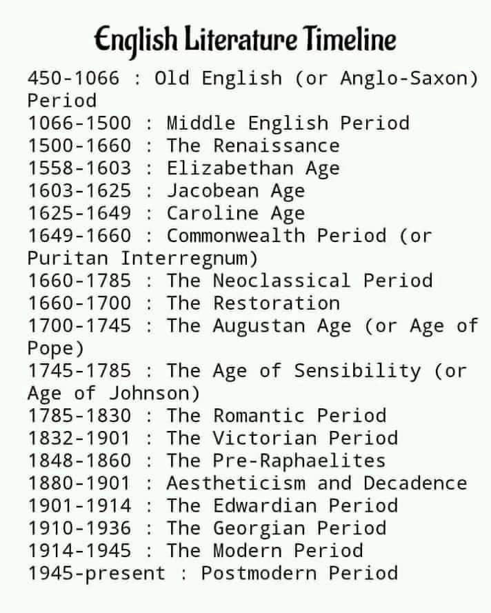 the english literature time line is shown in black and white, as well as an image of