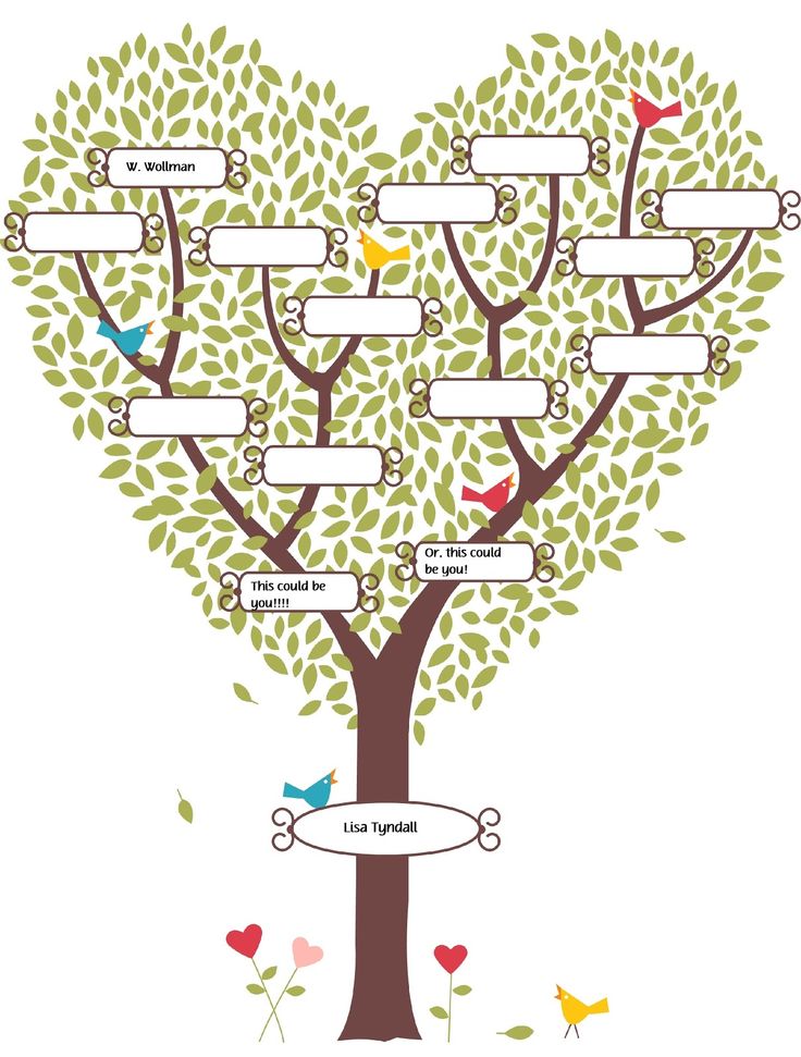 a family tree with many branches, birds and hearts in the shape of a heart