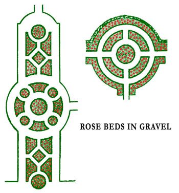 an ornamental design with the words rose beds in gravel written below and above it