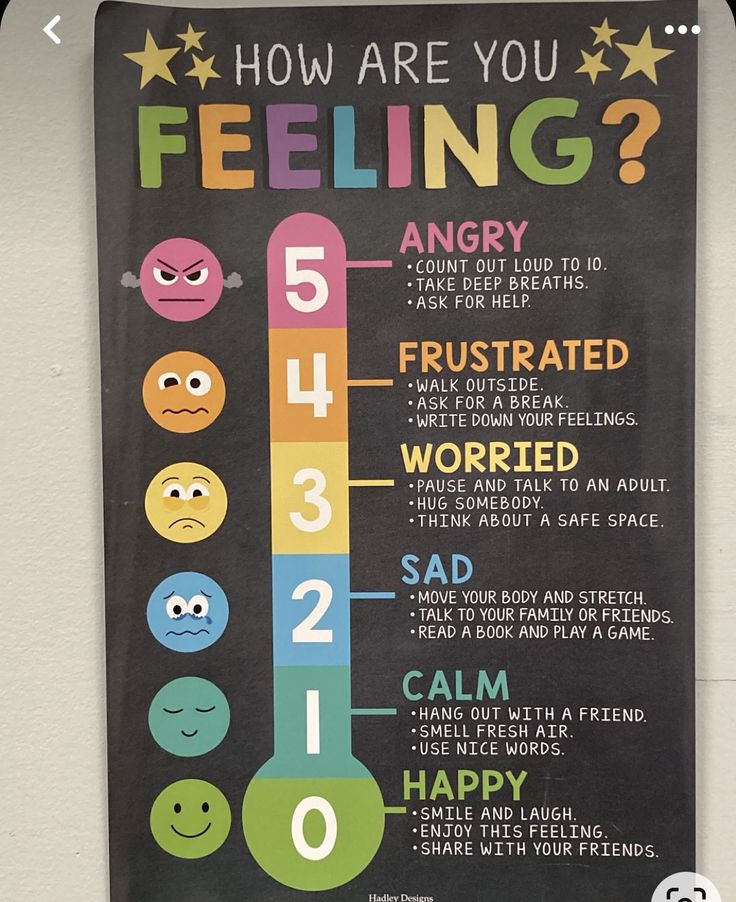 a chalkboard sign with the words feelings and numbers written in different languages on it