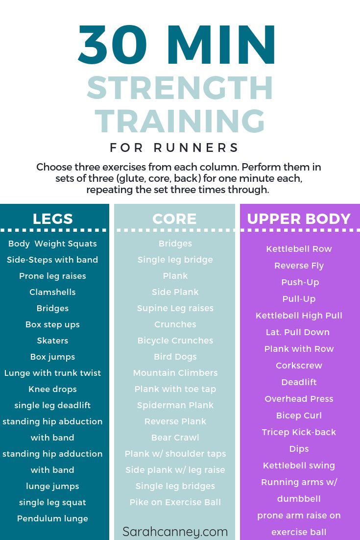 the 30 minute strength training plan for runners is shown in purple, blue and green