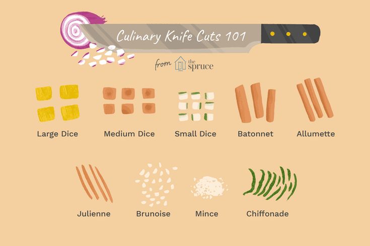 the culinary knife guide 101 is shown with different ingredients to make it look like they have been