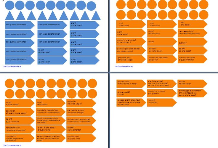 four different types of arrows in blue, orange and white with the same color scheme