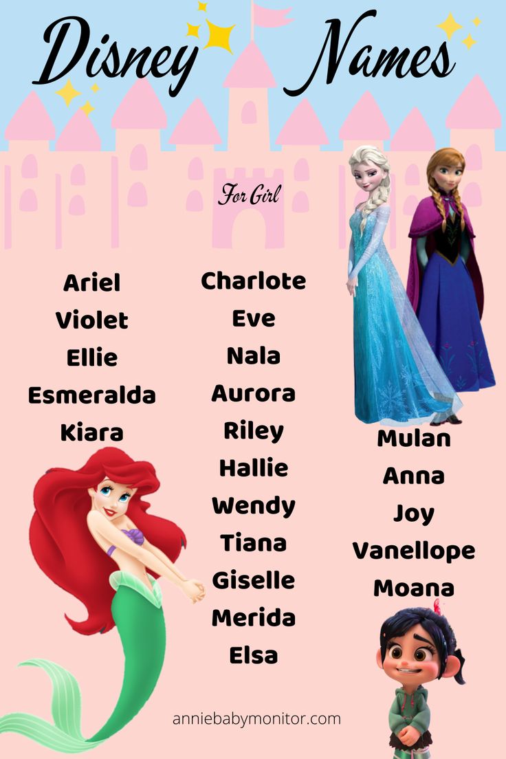 the names of disney's princesses and their names in english, with pictures of them